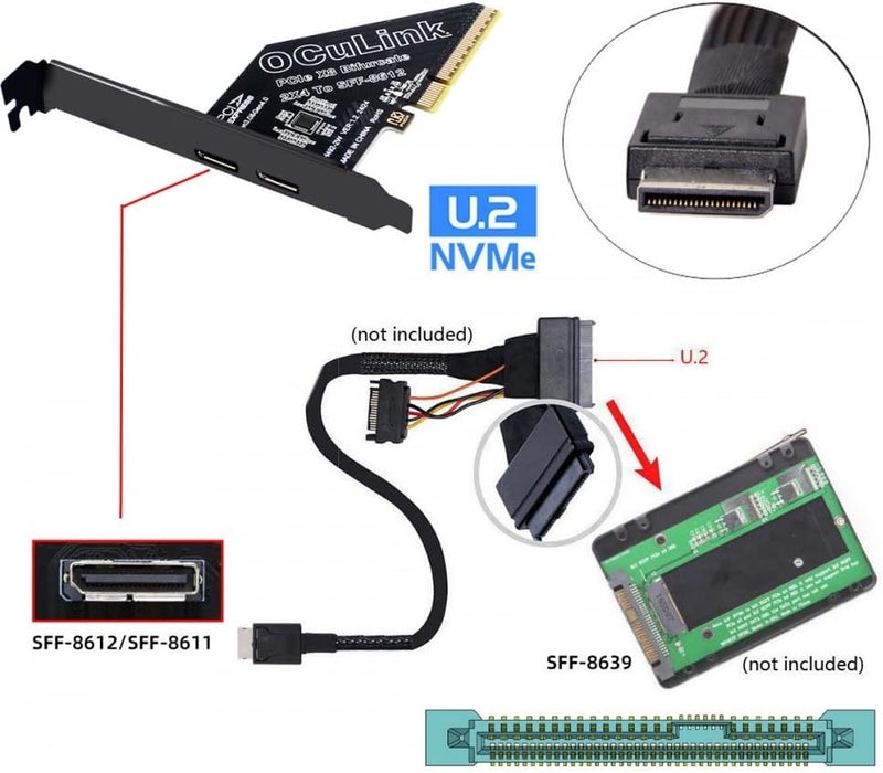 CY Adapter PCI-Express 4.0 PCIE 8X Detachable to Dual Oculink SFF-8612 SFF-8611 VROC Raid0 Adapter for U.2 SSD eGPU External Graphics Card Dock - Image 3